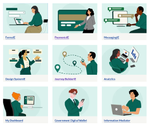 Irish government building blocks: FormsIE, PaymentsIE, MessagingIE, Design System, Journey Builder, Analytics, My Dashboard, Government Digital Wallet and Information Mediator
