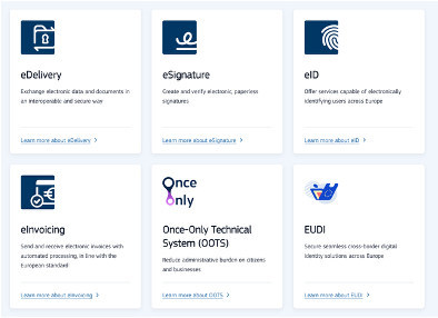 European building blocks: eDelivery, eSignature, eID, eInvoicing, Once-Only Technical System and EUDI