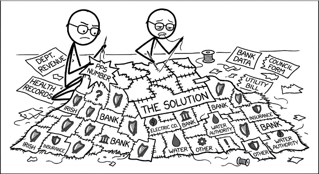Cartoon of two people stitching together a patchwork quilt of Revenue, health, bank, utility and council records into something labelled The Solution